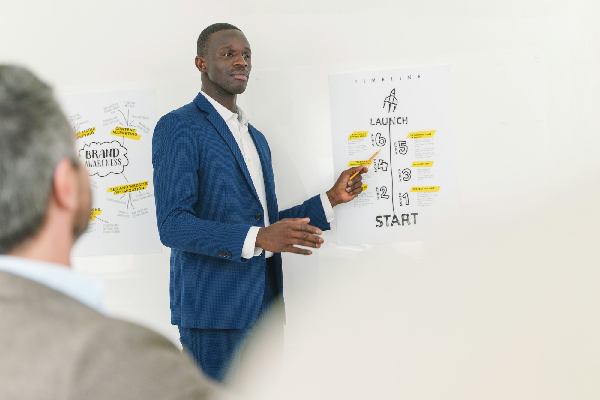 Business Leader Presenting Marketing Timeline